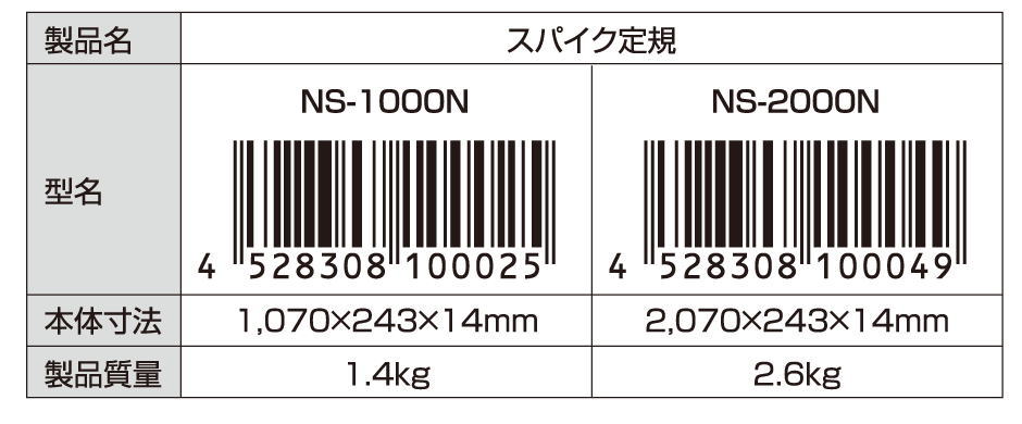 スパイク定規 | 株式会社ナカヤ