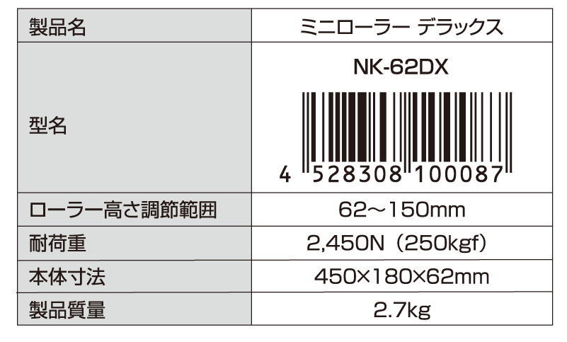 ミニローラー デラックス | 株式会社ナカヤ