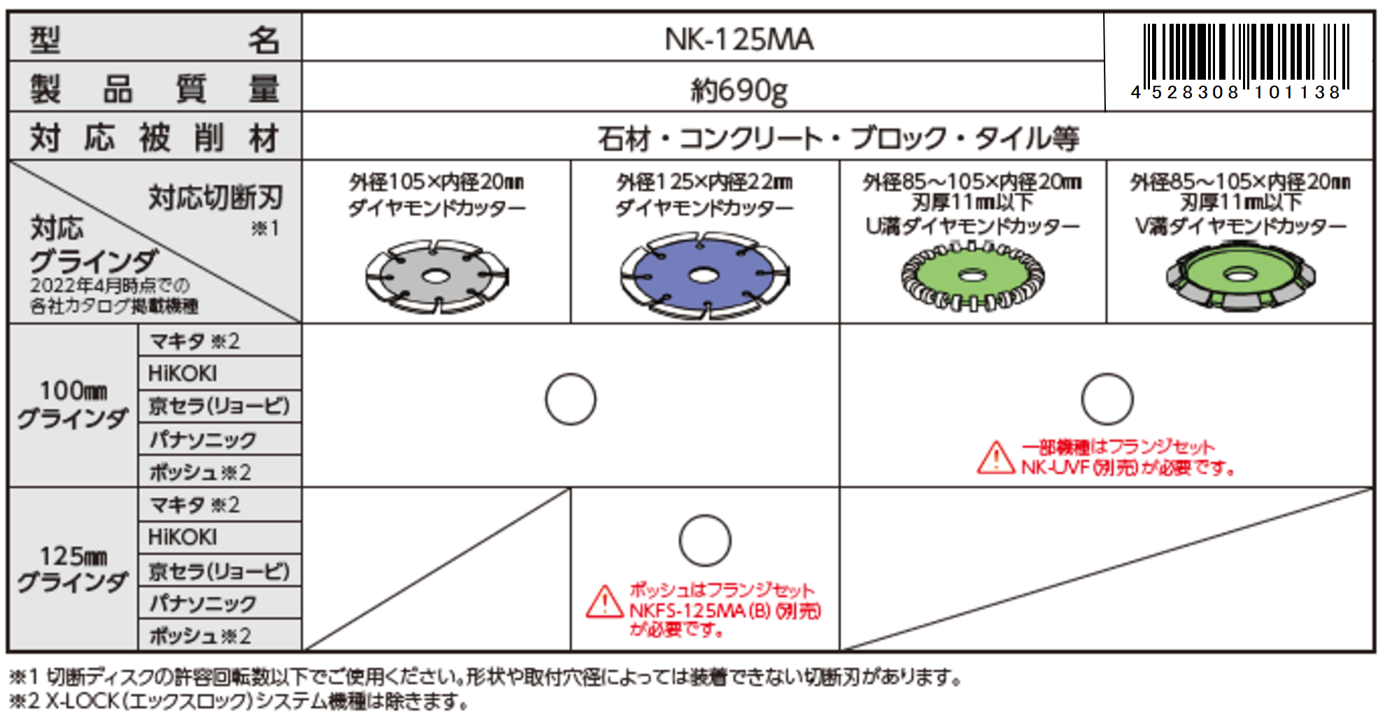 NK-125MA | 株式会社ナカヤ